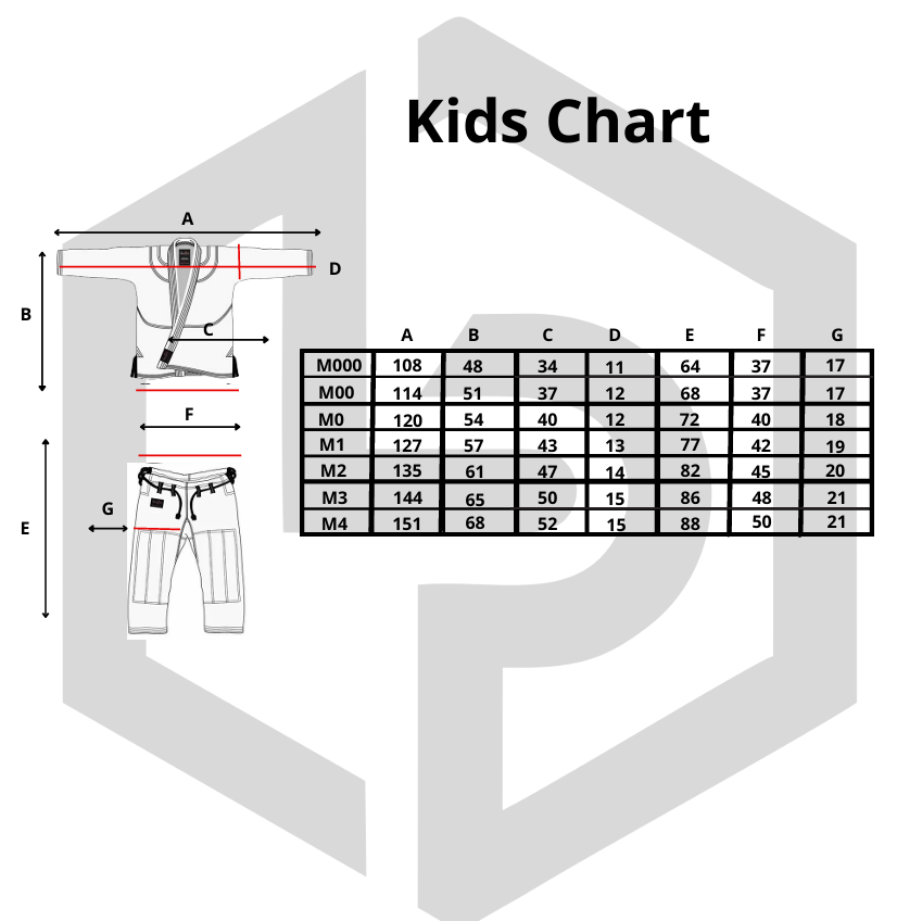 HBZ BJJ Gi – Unisex